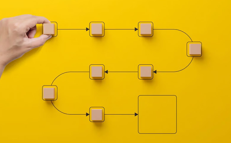 人工智能会取代你的工作吗？